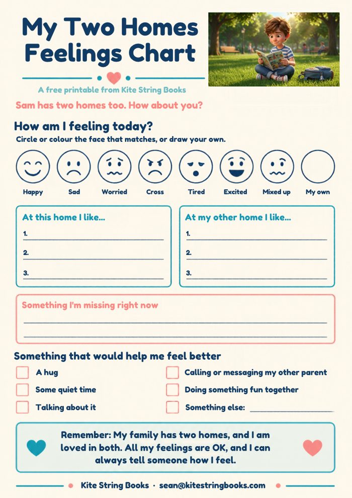 Preview of the My Two Homes Feelings Chart, Sam edition, with feeling faces to circle